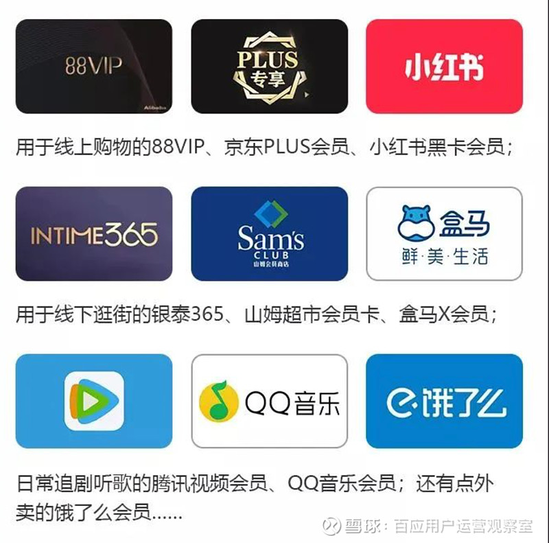 付费OR免费?品牌会员运营模式如何选择 近两年各大电商平台都开始重视起“会员”了。行业内普遍认为,“会员制”将会成为未来几乎所有行业,尤其是 ...