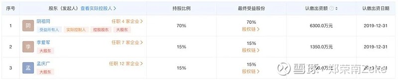 泰安老板卖茅台，年入百亿 疯狂造富的酒水市场，酒商们也分得一杯羹。据行业媒体报道，泰山名饮已挺进180亿大关，正朝200亿进军，与 华致酒行 ...