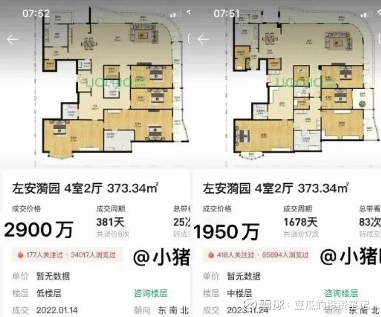 刺激 很多股民现在已经不看行情了,我给大家播报一下,今天A股战斗非常激烈,一开盘,外资就暴力砸盘,对我3000点高地疯狂轰炸。... - 雪球