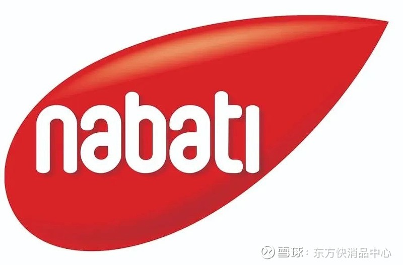 【饮品】娃哈哈召开2024全国销售大会，“破局出新”做到产品、战略双管齐下 （快消品讯）日前，娃哈哈集团“健康饮力，共创未来”2024年全国