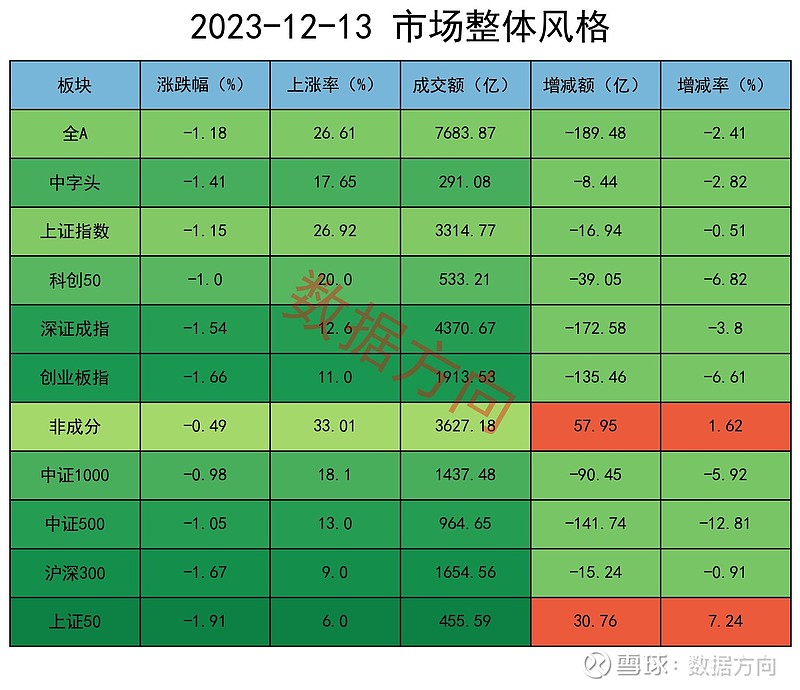跌宕起伏的命运之轮