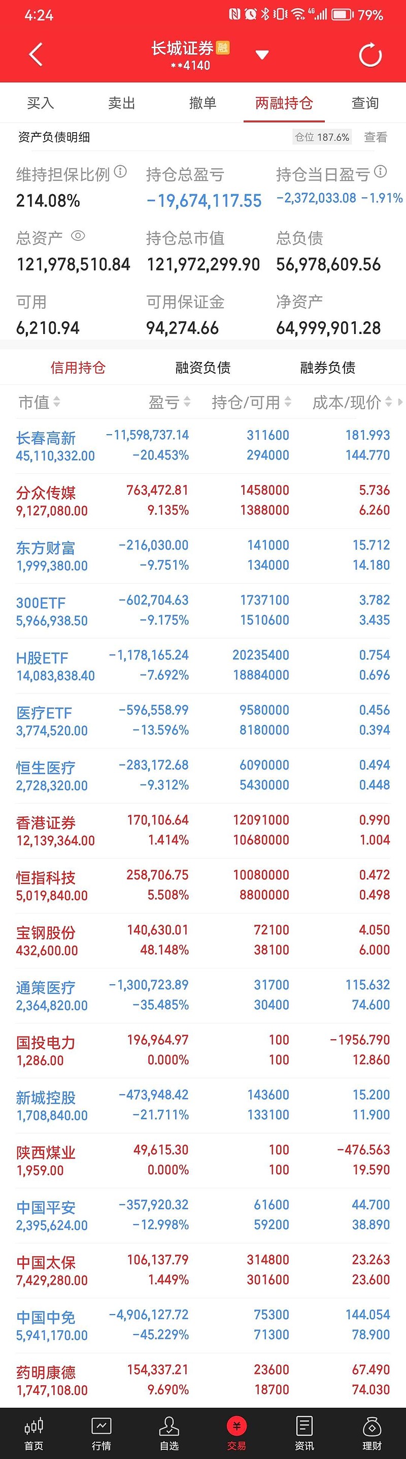 今日收益-247，本月收益-9