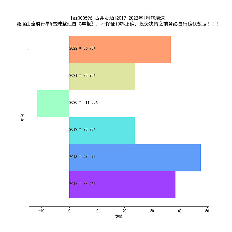 集成电路