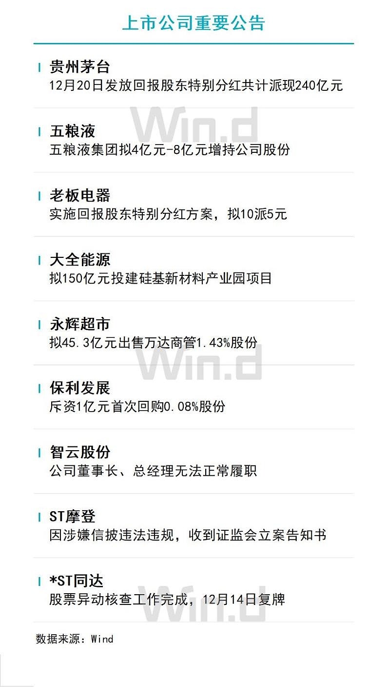 今日财经新闻消息内容是什么(今日财经新闻消息内容是什么意思)