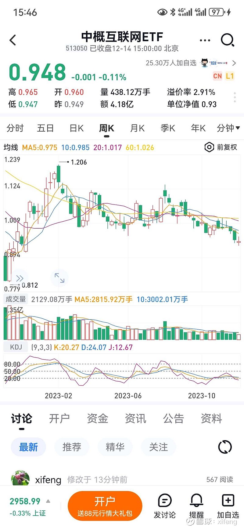 美股市场长牛的原因:回购注销美股市场一路向上,最近又创新高。A股天天3000点保卫战。可以说两者天差地别。为什么?美股有... - 雪球