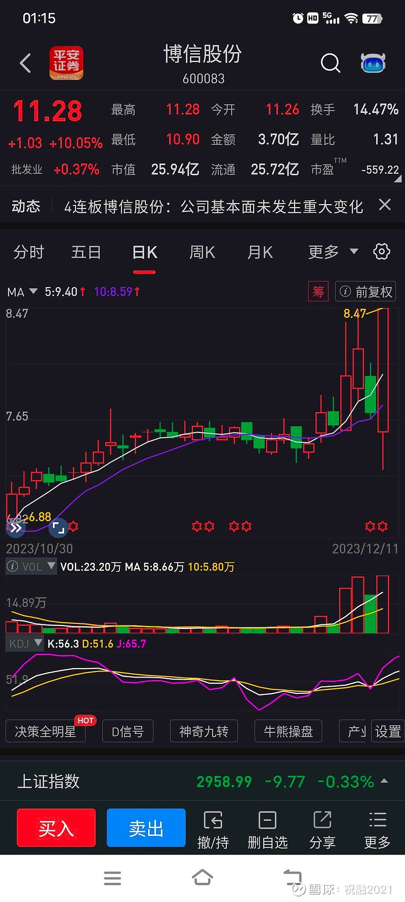 涨停标志符号图片