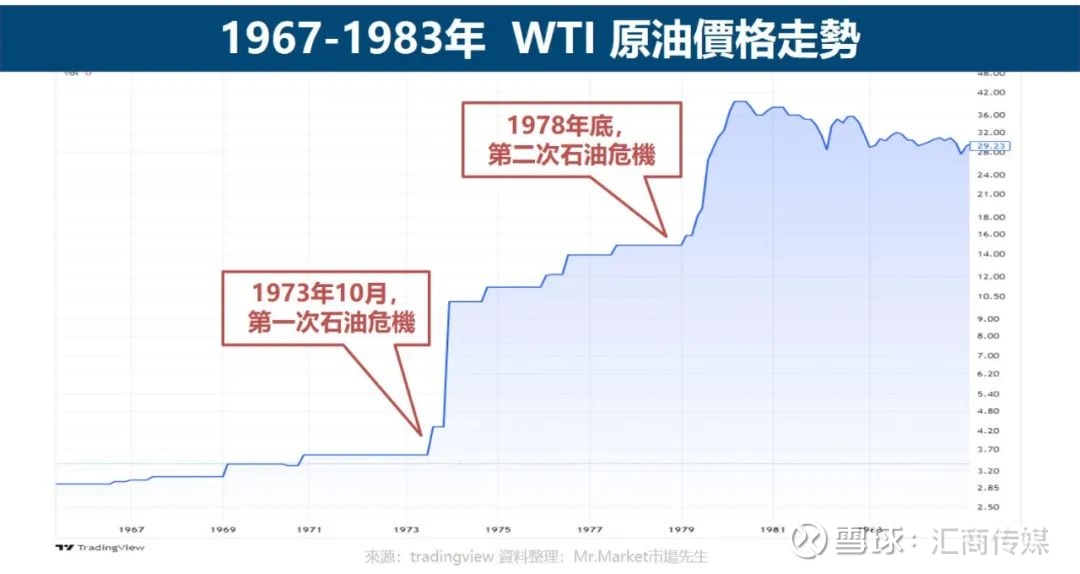 从70元到200亿元，日本神级交易员是川银藏三套投资策略全曝光“每个人的