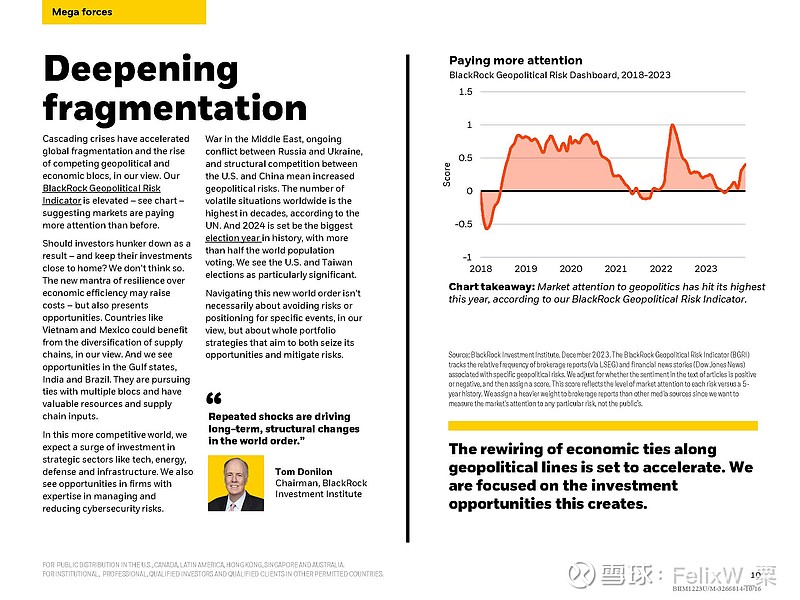 20231216 Blackrock 2024 Global Outlook Grabbing the wheel putting