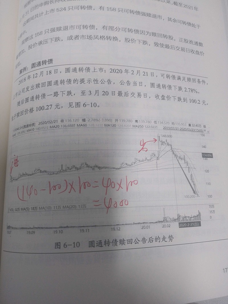 《价值可转债投资策略》读后感——长期持有数只可转债摊大饼等待强赎时卖出,稳盈! 拜读了唐斌(宁远君)的《价值可转债投资策略》之后,我感觉这不是 ...