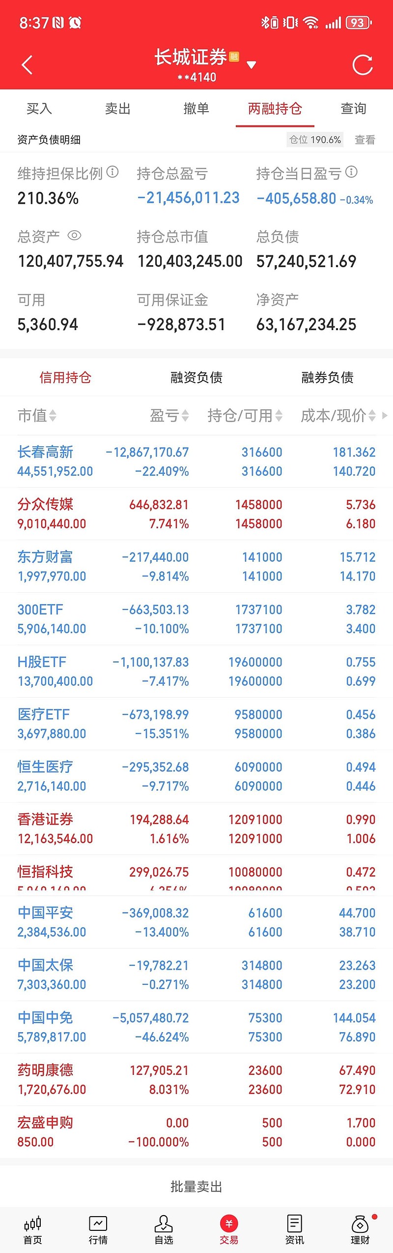 今日收益-39，本月收益-10