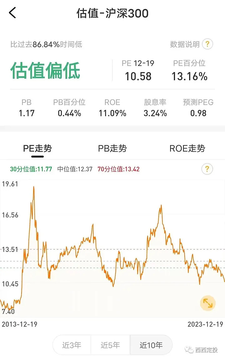 从9999跌至6599元 1英寸主摄 幸福来得太突然了 花粉 麒麟9010 (从4999跌到2999)