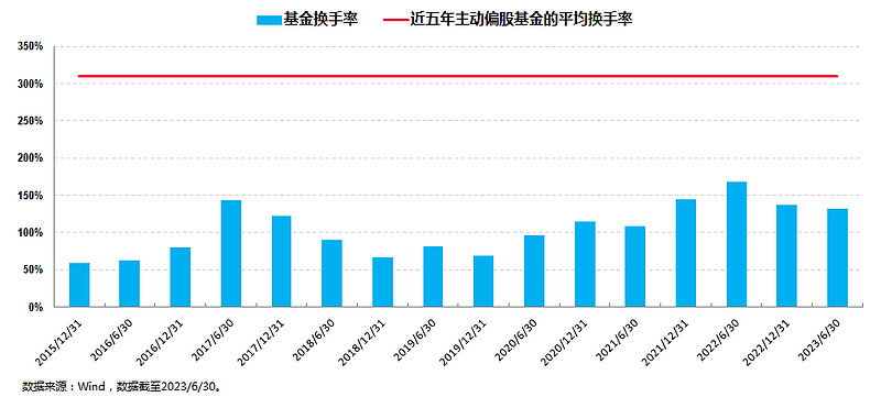 东方红资产管理类考研（东方红资产管理是公募还是私募） 东方红资产管理类考研（东方红资产管理是公募还是

私募）《东方红资产管理怎么样》 考研培训