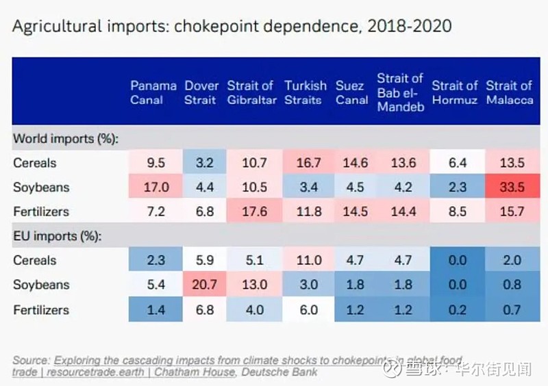 高盛：只要霍尔木兹海峡不关闭，“红海危机”对油气影响有限 红海紧张局势持续升温，引发全球原油供应担忧，油价连涨两日至两周以来高点。 据悉