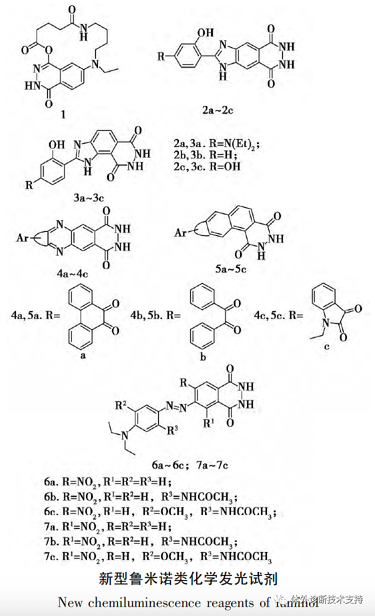 深度介绍!化学发光技术原理 化学发光免疫分析法(chemiluminesecence immunoassay,CLIA)最早出现于上个世纪70 ...