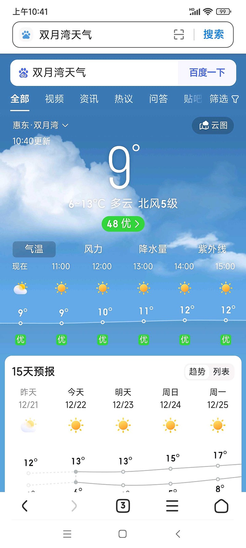 惠州的天气预报:不准.每天都说是多云,晴天,其实是阴天