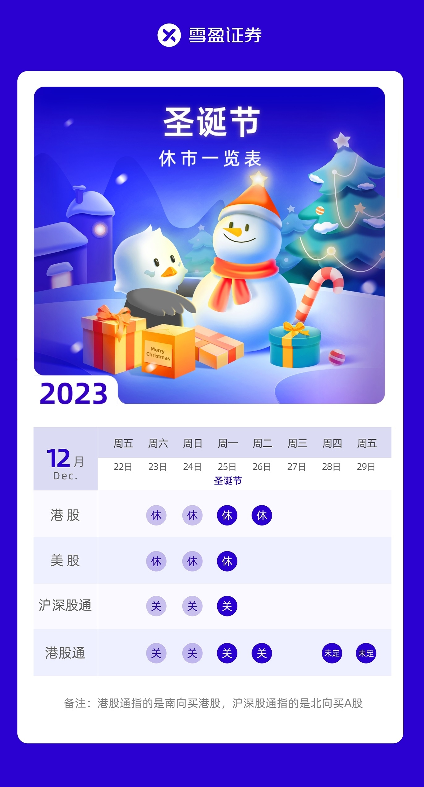休市提醒| 圣诞节休市安排因12月25日为美国圣诞节，市场在12月25日——12月26日期间有休市安排，具体情况如下：美股：12月25日（周一）休...