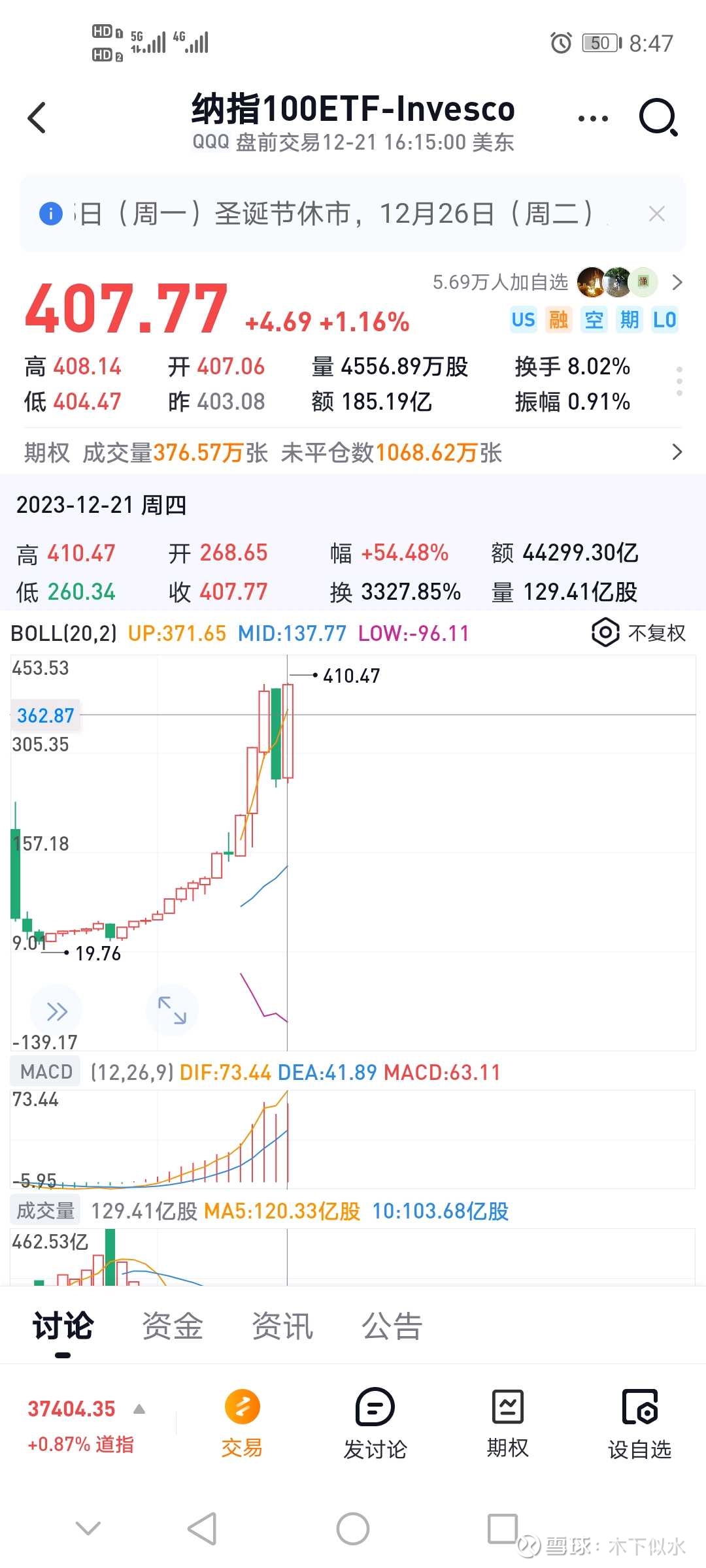 今年以来场内场外投资纳指收益对比今年以来截止到2023年12月23日， 纳斯达克综合指数上涨了43.48%； 纳斯达克100指数 上涨了53.36%；...