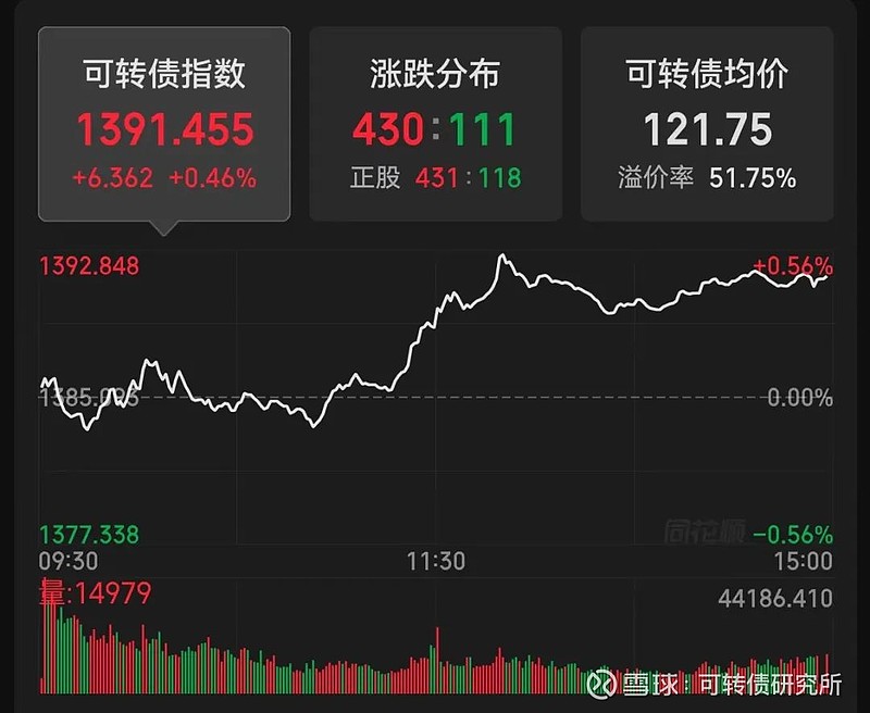 市场行情及价格走势分析 (市场行情及价格走势)-优乐评测网