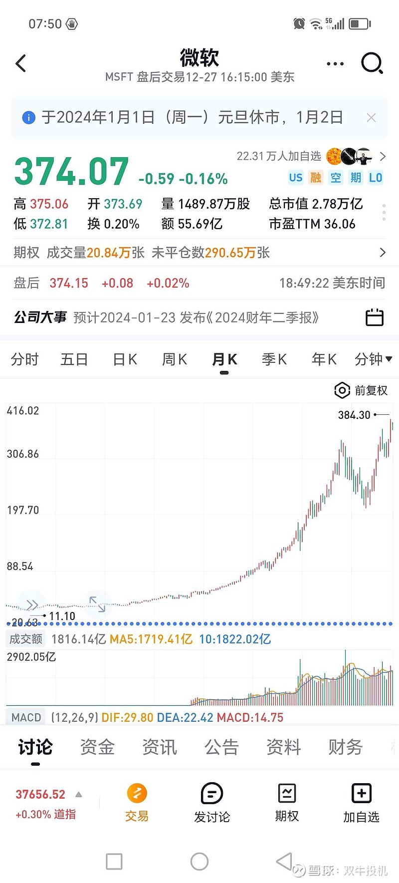 1982年以来微软运用股票期权这一激励模式，基本每隔两年为员工发放一次股票期权，不断上涨的微软股票，吸引了17多万高...