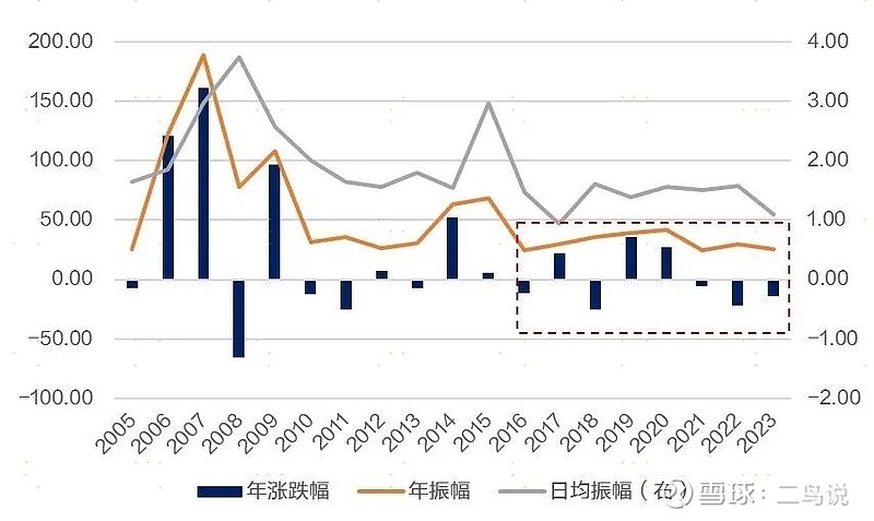 市场走势与产品特点，帮你决策更明智 (市场走势与产品走势)-虎跃云资讯网