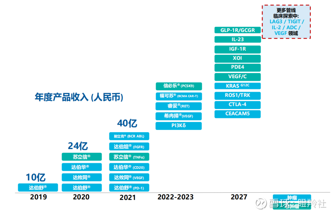 注文割引 [断裁済]皮膚病診療 Vol.45 Suppl. (2023) 健康・医学