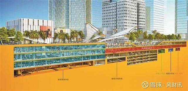 前海国际枢纽中心首栋塔楼主体封顶!汇聚1、5、11等多条线路 来源: 咚咚找房前海国际枢纽中心项目又传来新进展。据深铁消息,前海国际枢纽中心 ...
