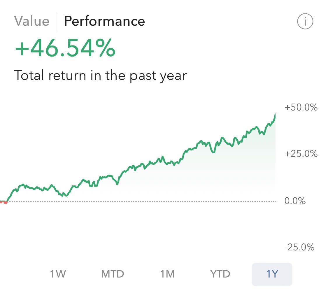 2023年终总结—履霜坚冰#2023年投资总结# @今日话题$道琼斯指数(.DJI)$ $纳斯达克综合指数(.IXIC)$ $上证指数(SH00...