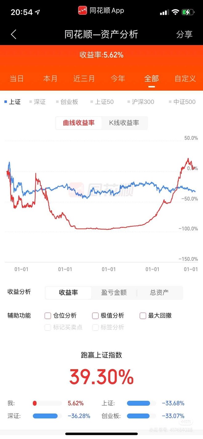 铁粉我凉凉了<img src=