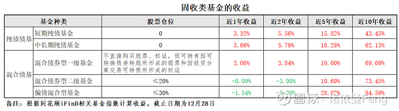 关于现阶段卖基金怎样选股市的信息 关于现阶段卖基金怎样选股市的信息（关于现阶段卖基金怎样选股市的信息呢） 股市基金