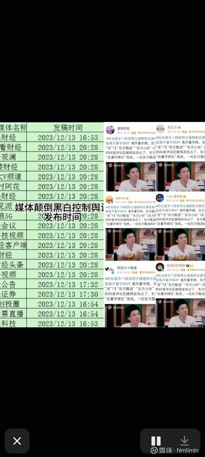 发通稿扣帽子，是事实吧？