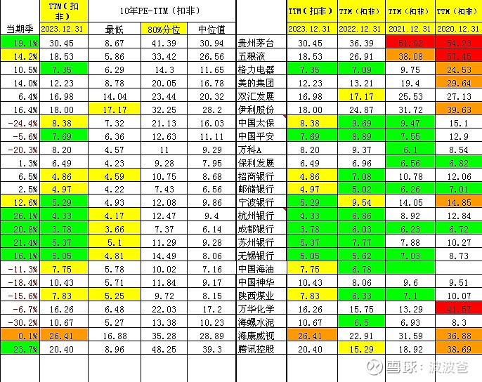 $杭州银行(sh600926)$