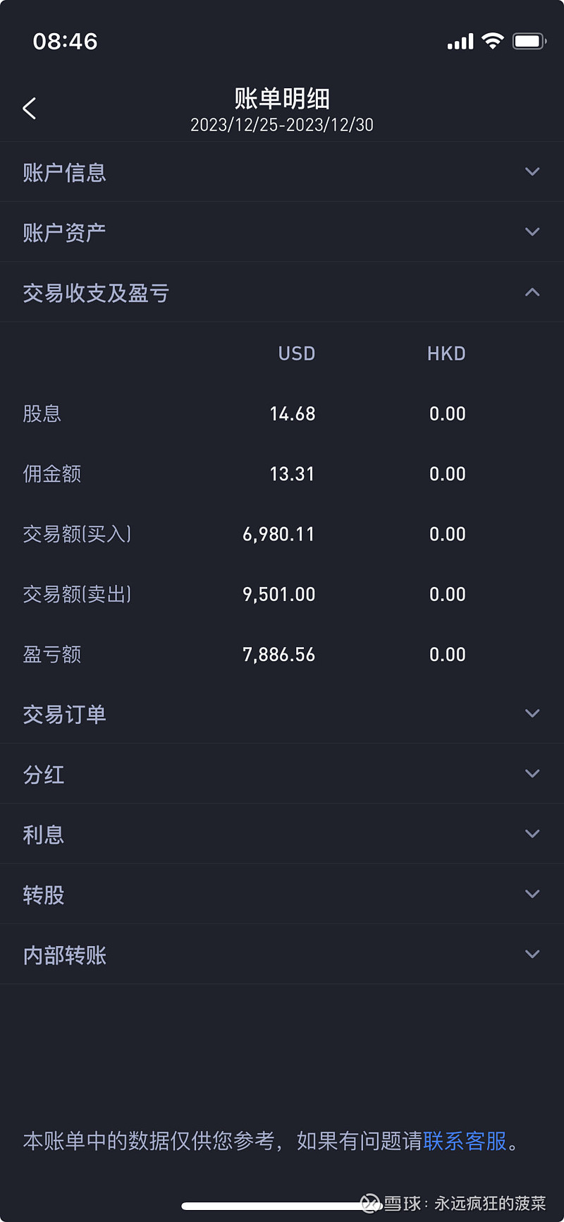 2023年第52周美股期权交易收官:年终总结 本周收益(注:忽略收益率, 因为没有把持仓头寸充当保证金的部分计算到成本中, 而且现有收益中包含 ...