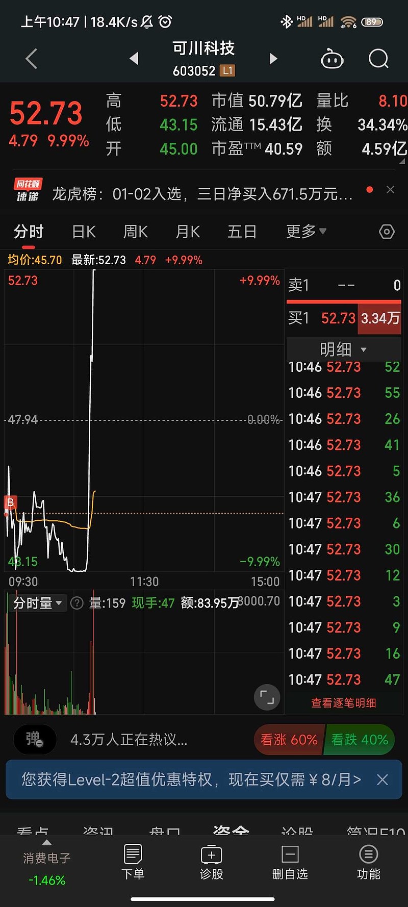 神马电力 昨日上车，涨了10c