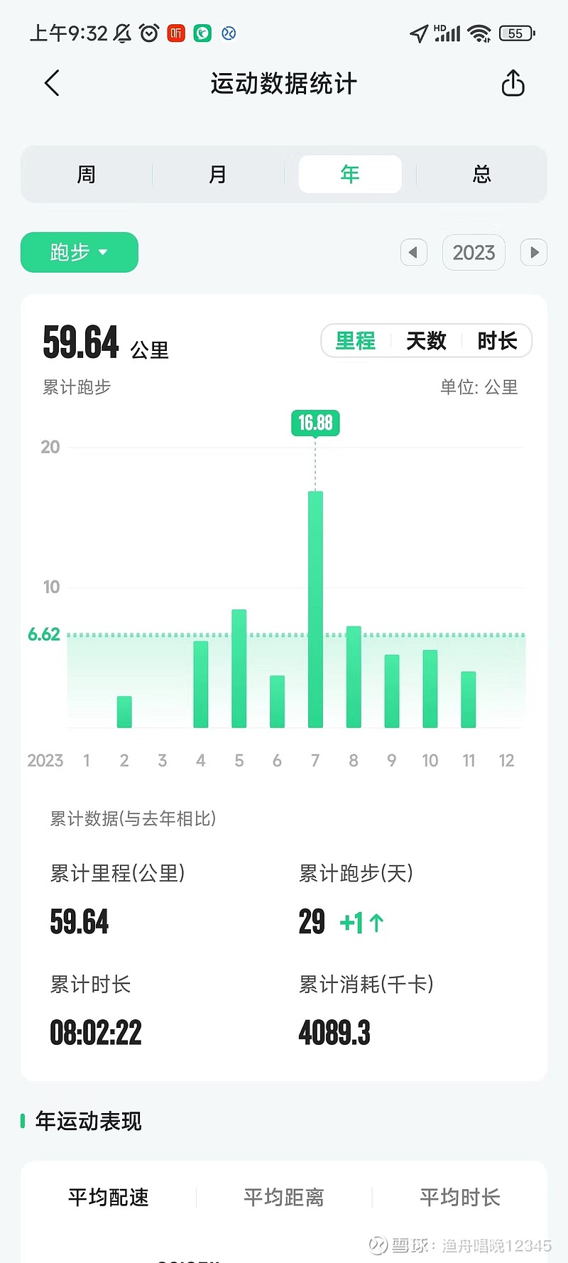 印度适龄劳动力人口