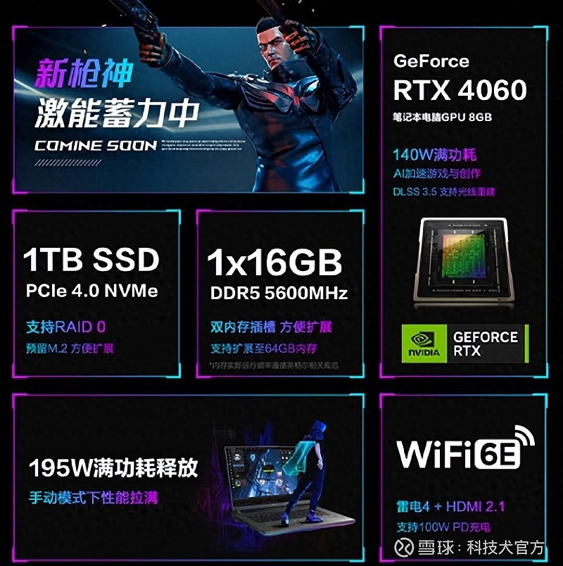 ROG枪神8游戏本全系价格公布;特斯拉Model S / X销量创5年来新高 【科技犬】ROG枪神8/8Plus以及超竞版已经在京东上架接受 ...
