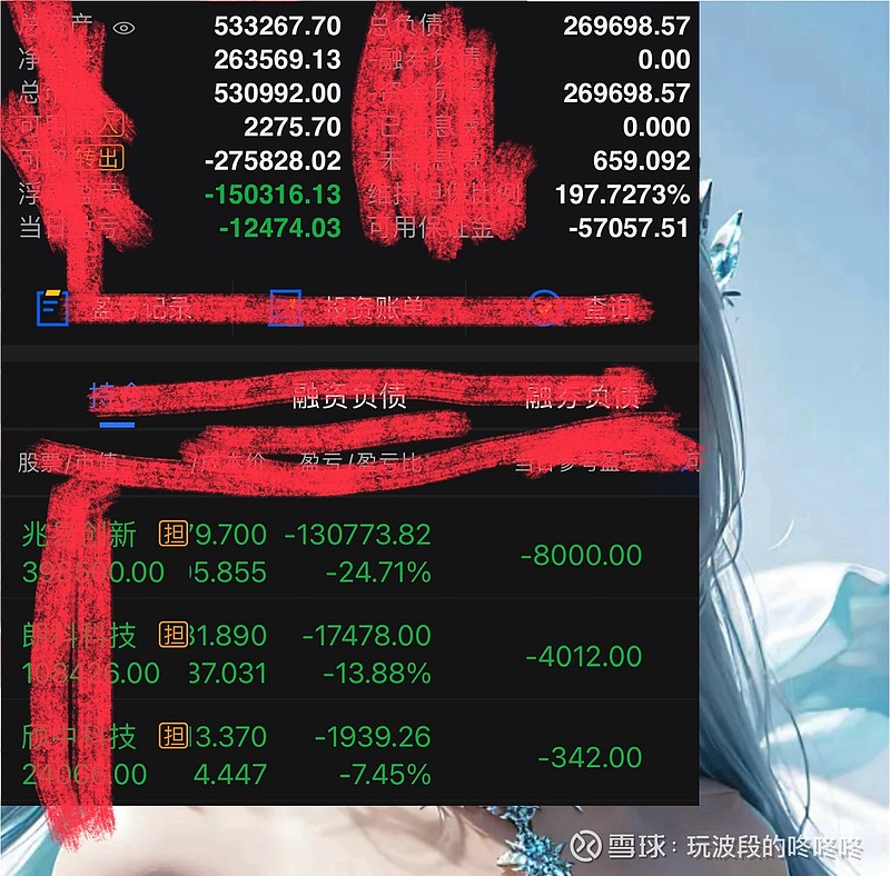 2024暴利行业