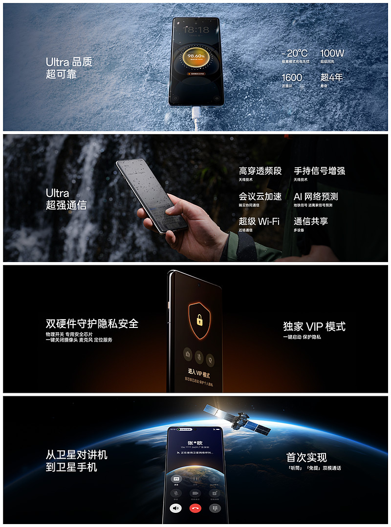 OPPO Find X7 Ultra 发布即封神，定义移动影像的终极形态-锋巢网