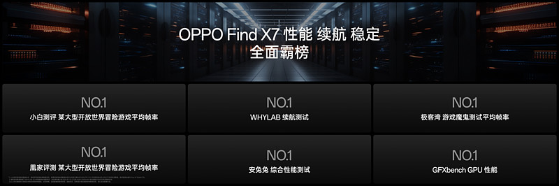 OPPO发布封神旗舰Find X7，打造全面超越Pro的旗舰标杆-锋巢网