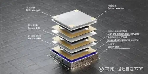 航母还没上核动力这种货船却要上核动力了！好家伙大是真的大省也是真的省