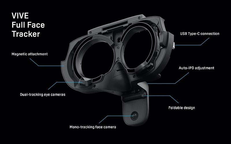 HTC VIVE面向开发者及企业市场发布全新VIVE全脸识别追踪器-锋巢网