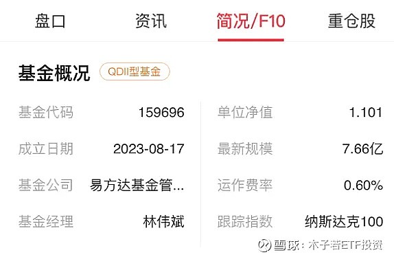 什么投资成本最低(什么行业投资成本低)