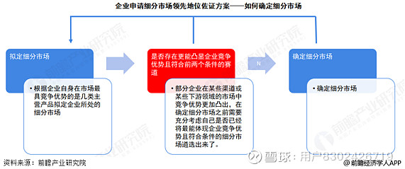 行业内的普遍薪资水平 (行业内的普遍现象)-虎跃云资讯网