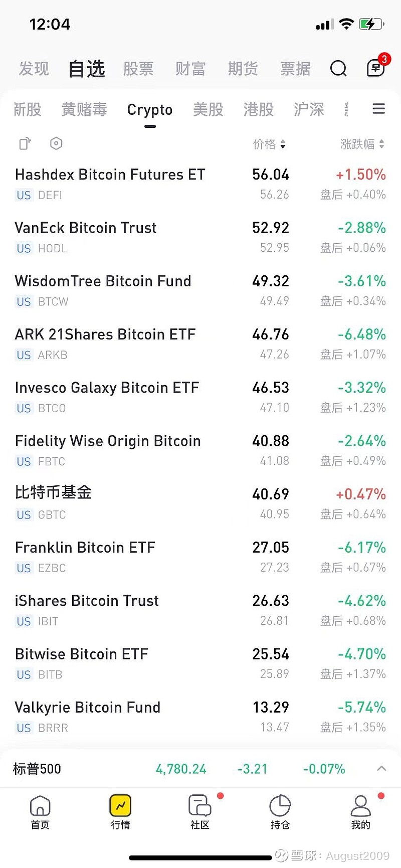 头一天这个价格是怎么定的？各式各样的。一下子出11个，倒是给了ETF购买者货比三家的机会。很多家都推出0手续费，有半年的...