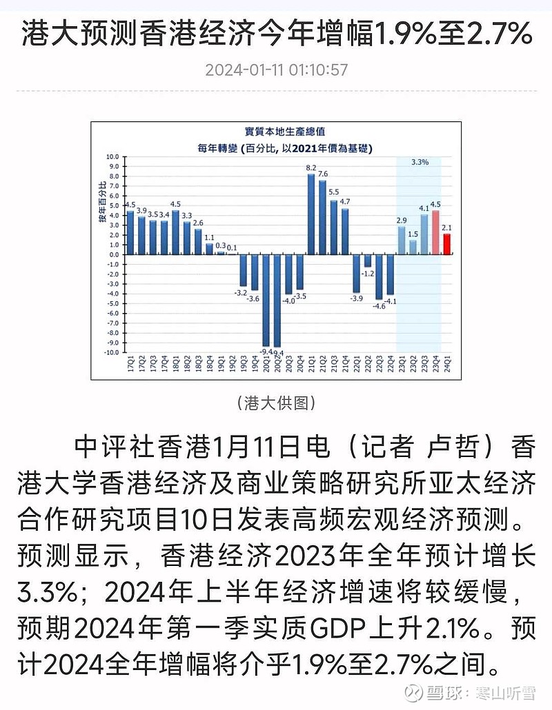 媒体： 香港🇭🇰经济将稳定