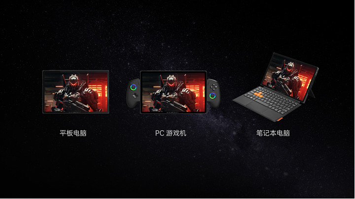 OneXPlayer三合一PC新品壹号游侠X1正式发布，搭载Ultra 7 155H处理器-锋巢网