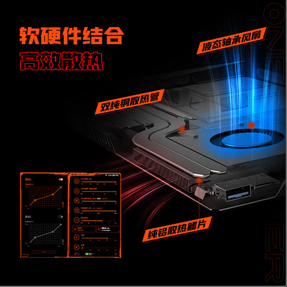 OneXPlayer三合一PC新品壹号游侠X1正式发布，搭载Ultra 7 155H处理器-锋巢网