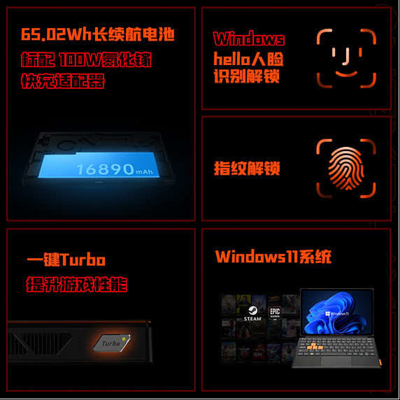 OneXPlayer三合一PC新品壹号游侠X1正式发布，搭载Ultra 7 155H处理器-锋巢网