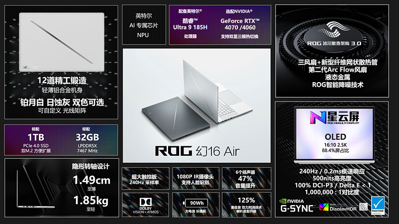 ROG幻14/幻16新品至高搭载RTX4090 越级性能打造生产力标杆-锋巢网