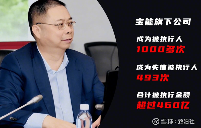 败光千亿资产,一代枭雄姚振华,已经穷途末路? 1月15日,根据天眼查APP数据显示,宝能集团创始人姚振华新增了4则被执行人信息,执行标的共22 ...