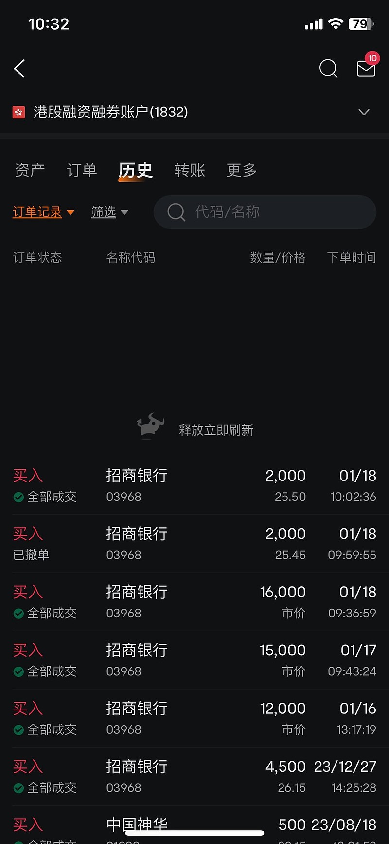 $招商银行(03968)$